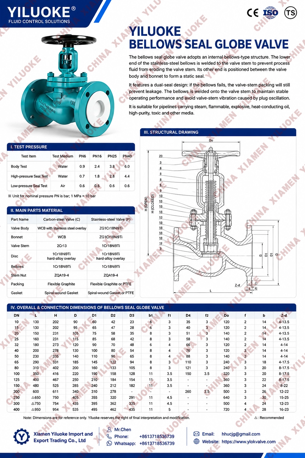 Data Sheet of Bellows Sealed Globe Valves
