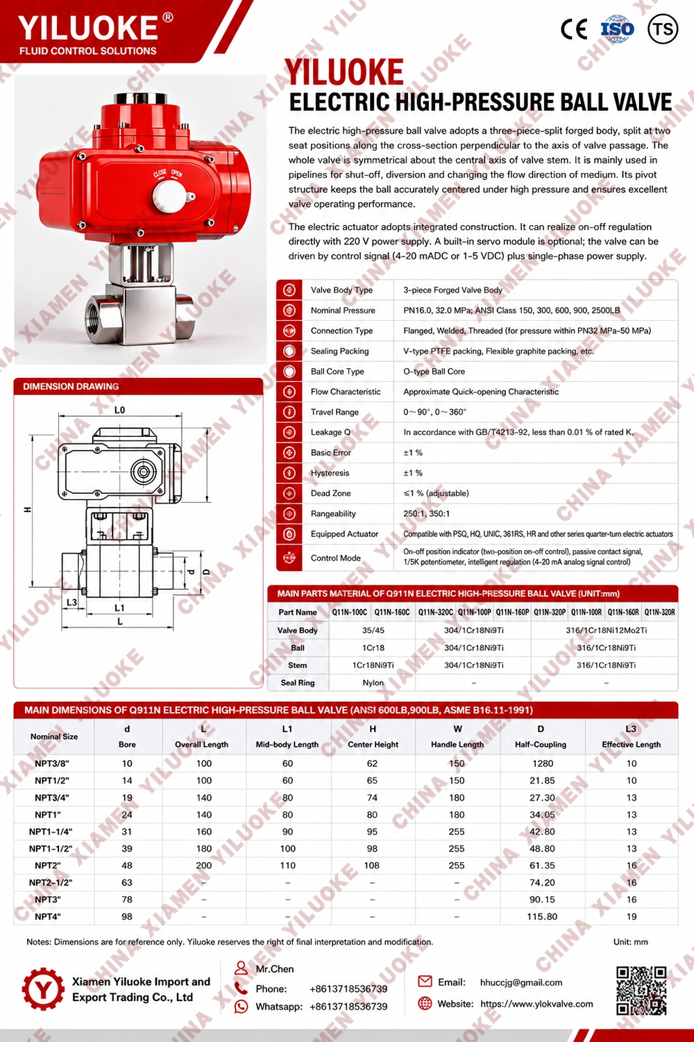 Data Sheet of Electric High Pressure Ball Valves