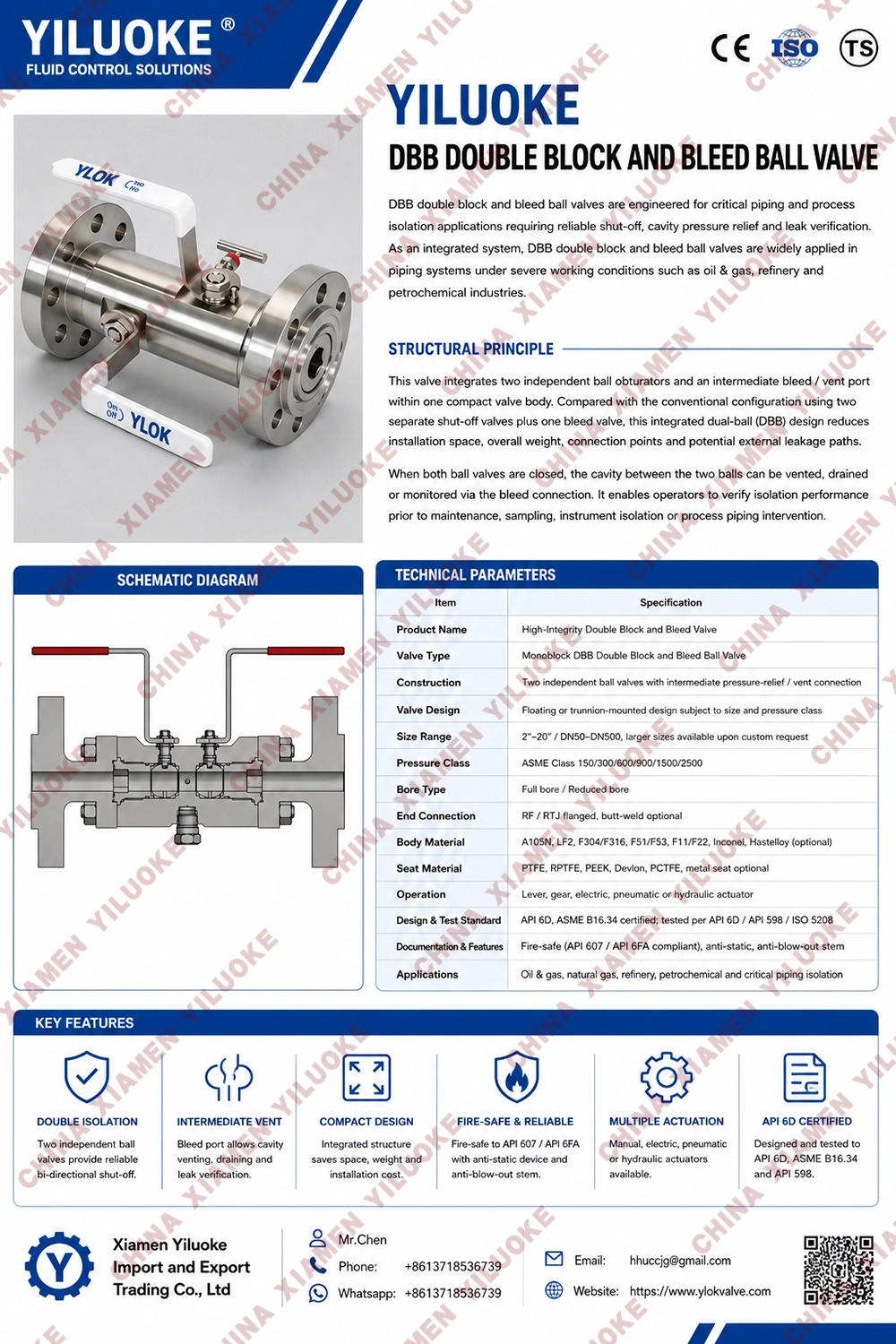 Data Sheet of DBB Ball Valves