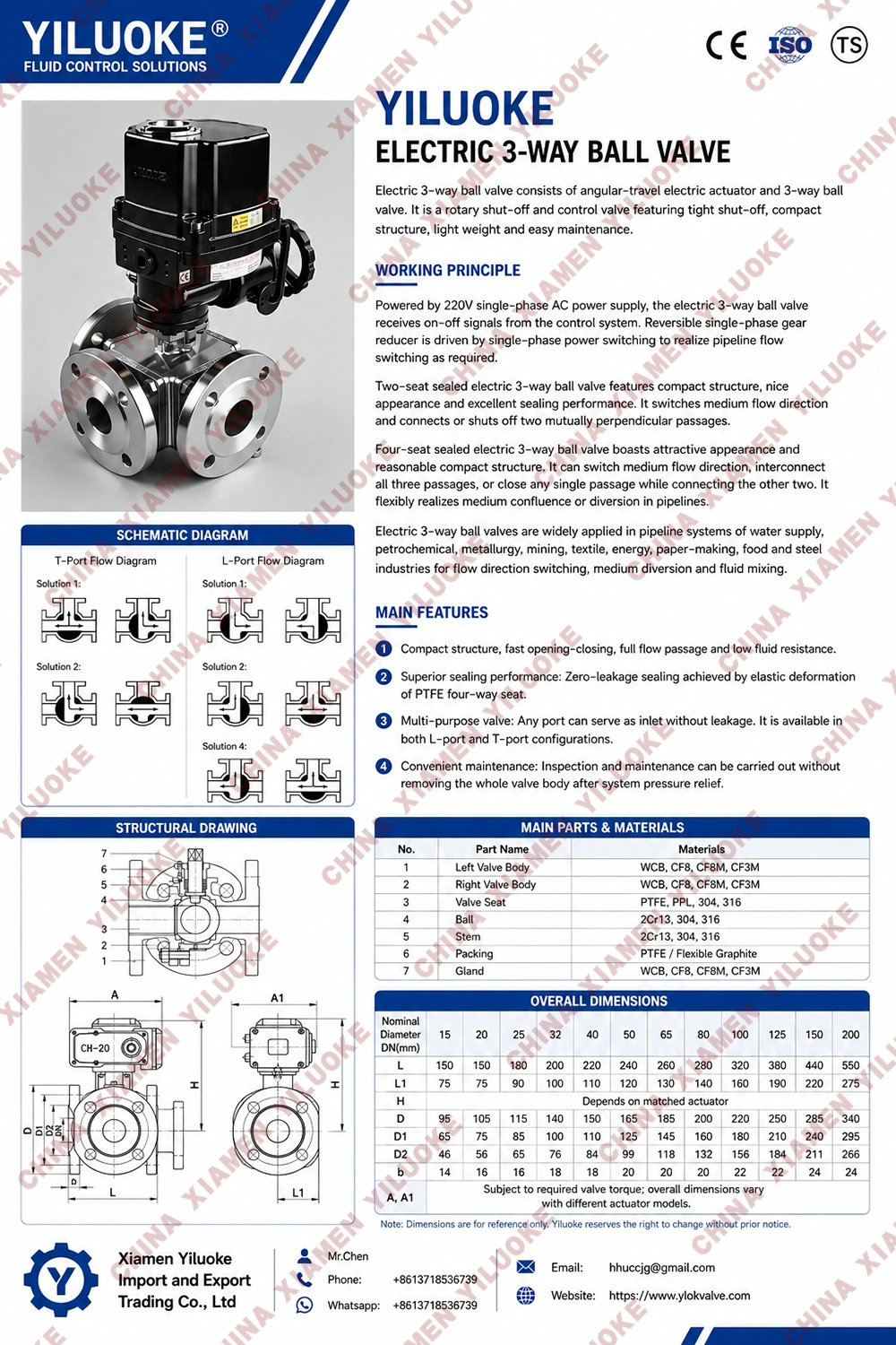 Data Sheet of Electric Actuated 3‑Way Ball Valve