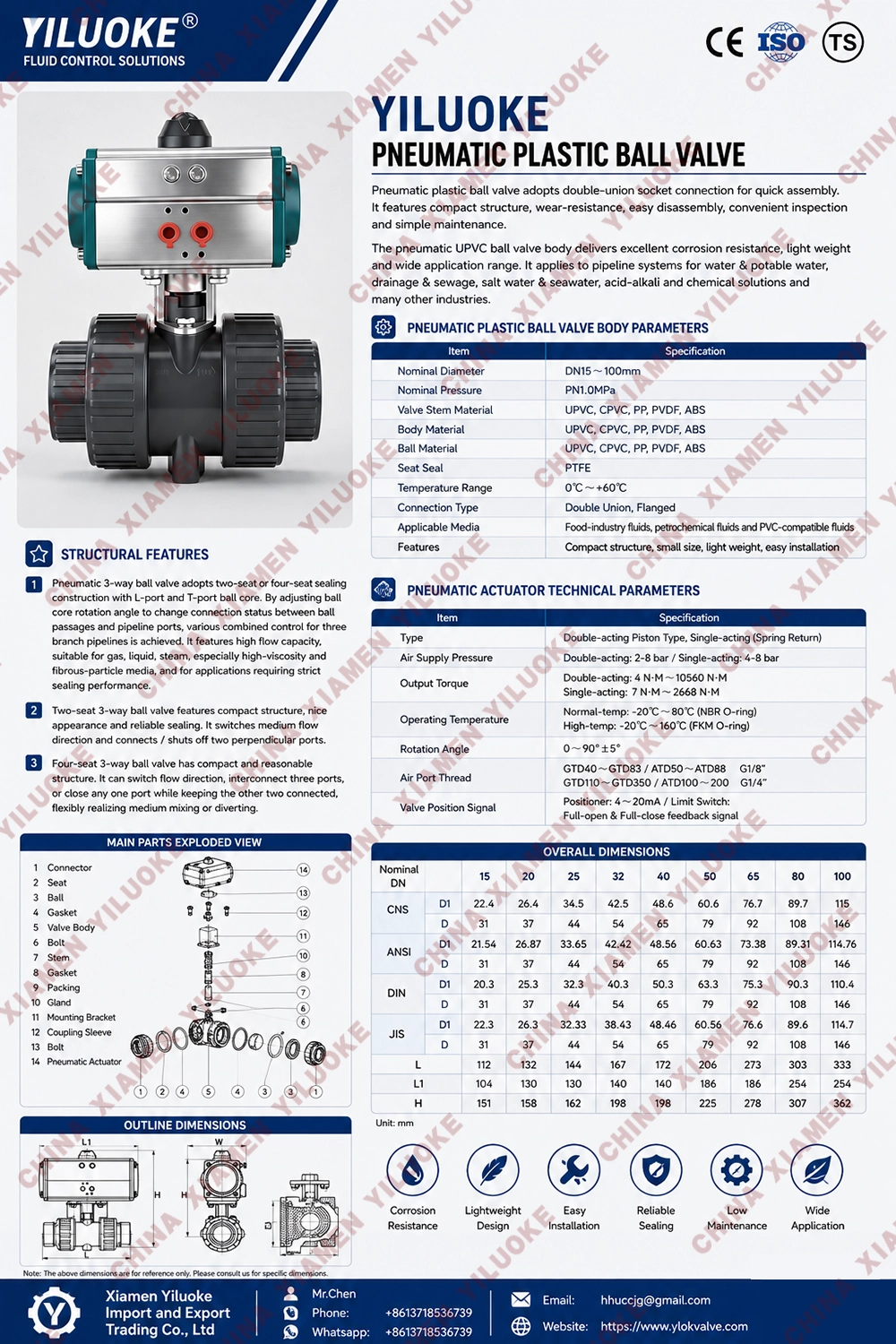 Data Sheet of Pneumatic Actuated Plastic Ball Valves