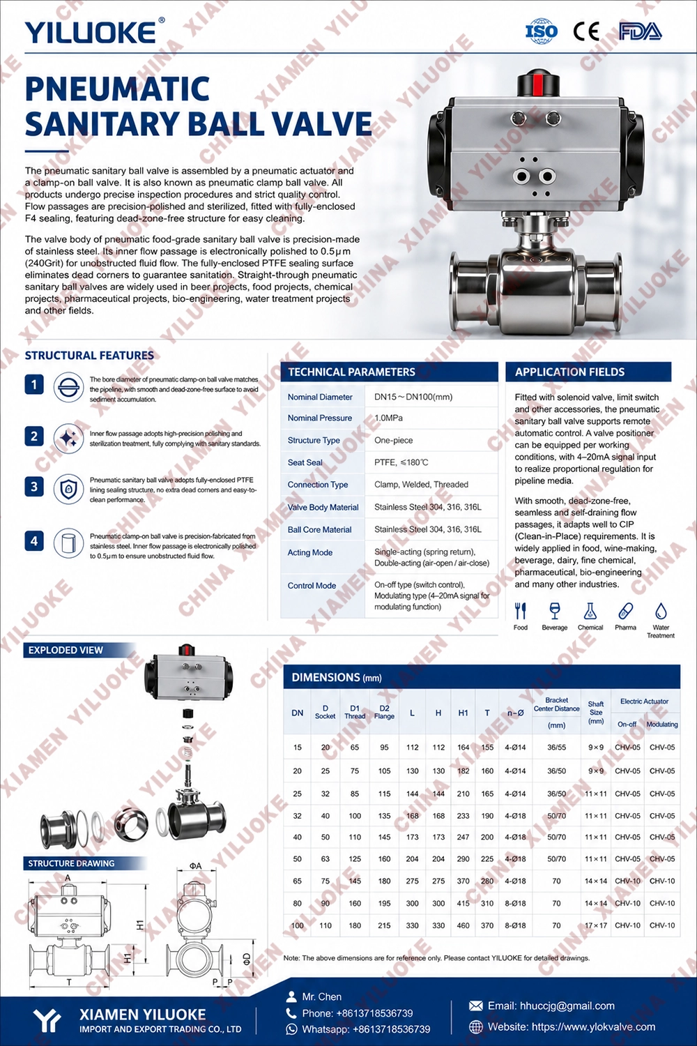Data Sheet of Pneumatic Actuated Sanitary Ball Valves