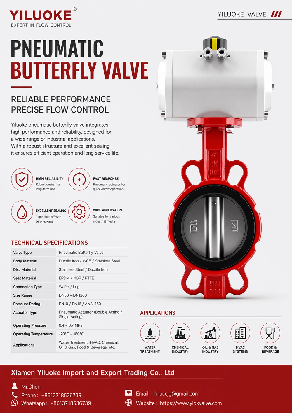 Data Sheet Pneumatic Actuated Butterfly Valve
