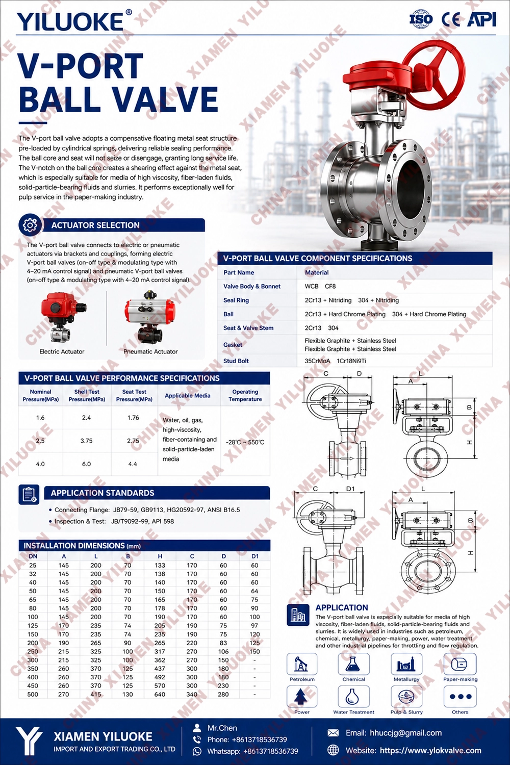 Data Sheet of V‑Port Ball Valves