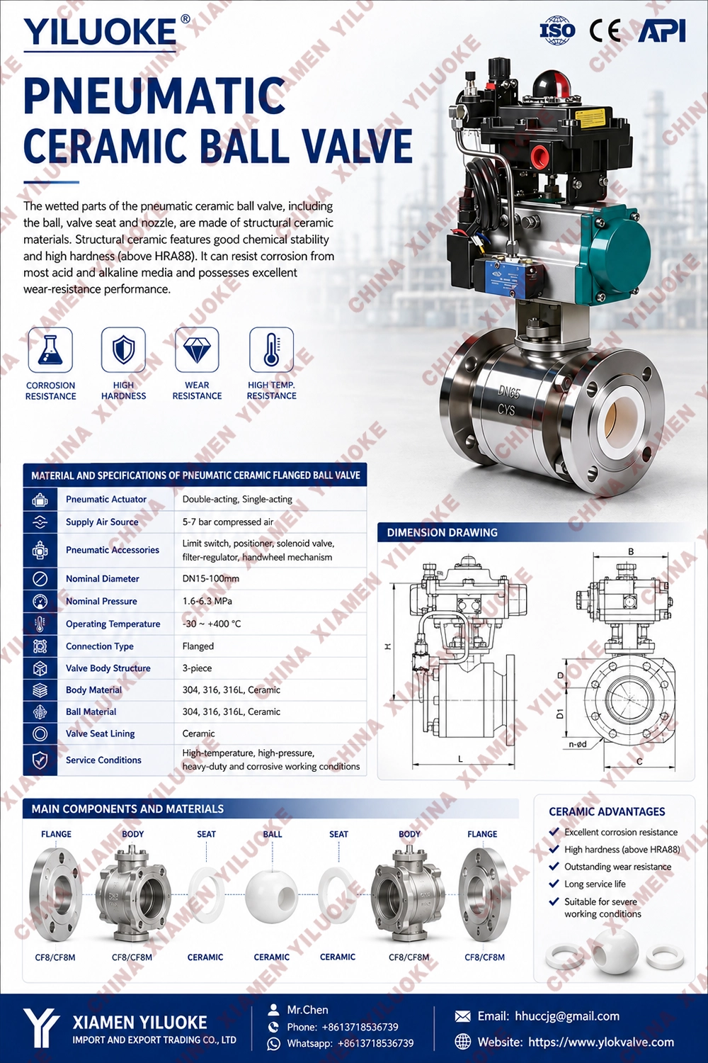 Data Sheet of Pneumatic Actuated Ceramic Lined Ball Valves