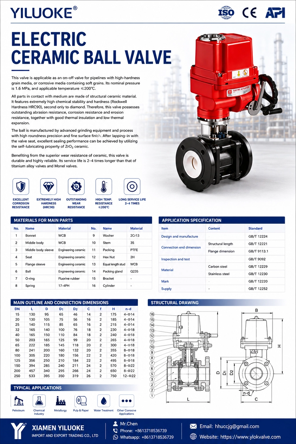 Data Sheet of Electric Actuated Ceramic Lined Ball Valves
