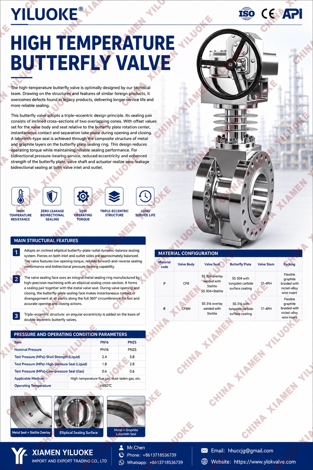 Data Sheet of High-Temperature Butterfly Valves