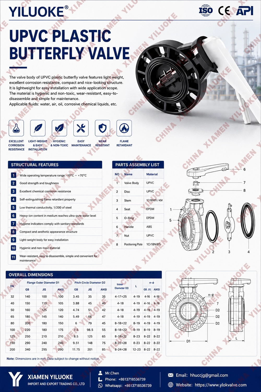 Data Sheet of Plastic Butterfly Valves