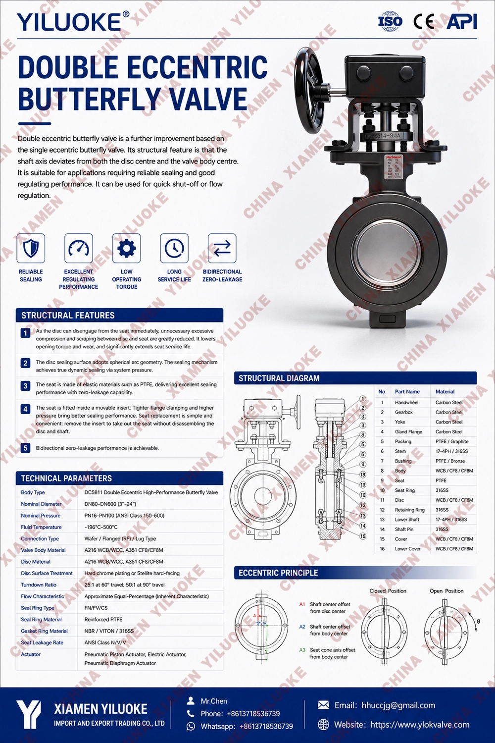 Data Sheet of High‑Performance Butterfly Valve