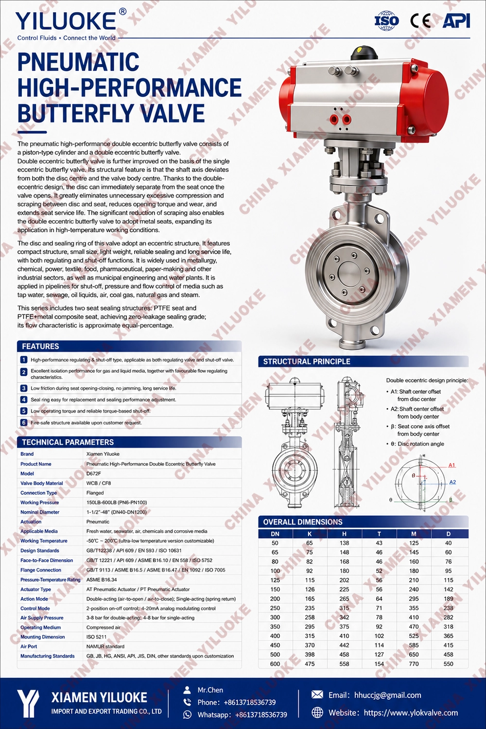 Data Sheet of Pneumatic High-Performance Butterfly Valves