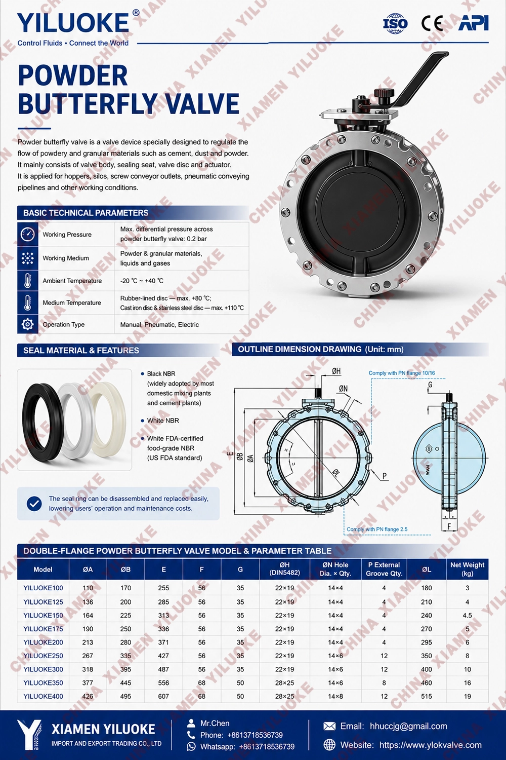 Data Sheet of Powder Butterfly Valves