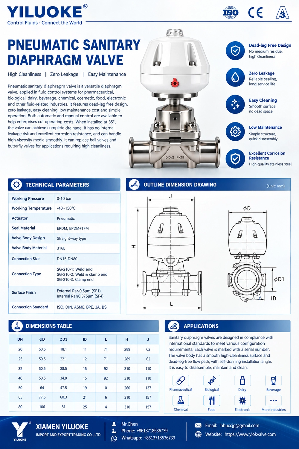 Data Sheet of Sanitary Pneumatic Diaphragm Valves