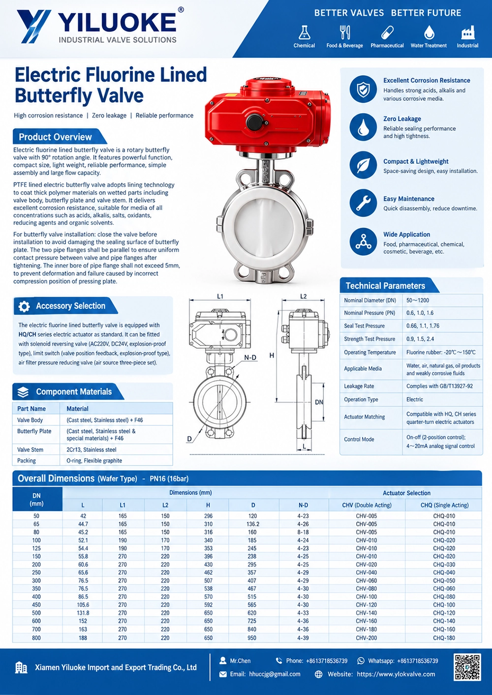 Data Sheet of Electric Actuated PTFE Lined Valves