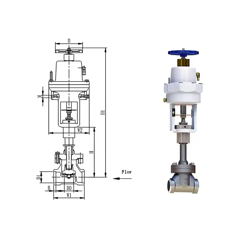 What is a Cryogenic Emergency Shut-Off Valve？