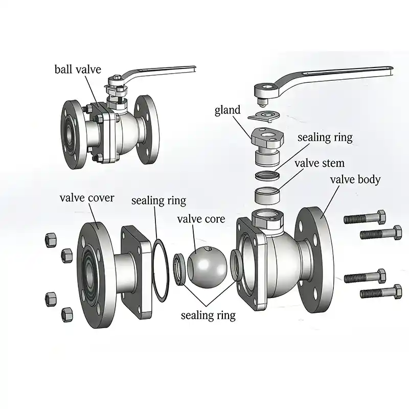 Butterfly Valves VS Ball Valves