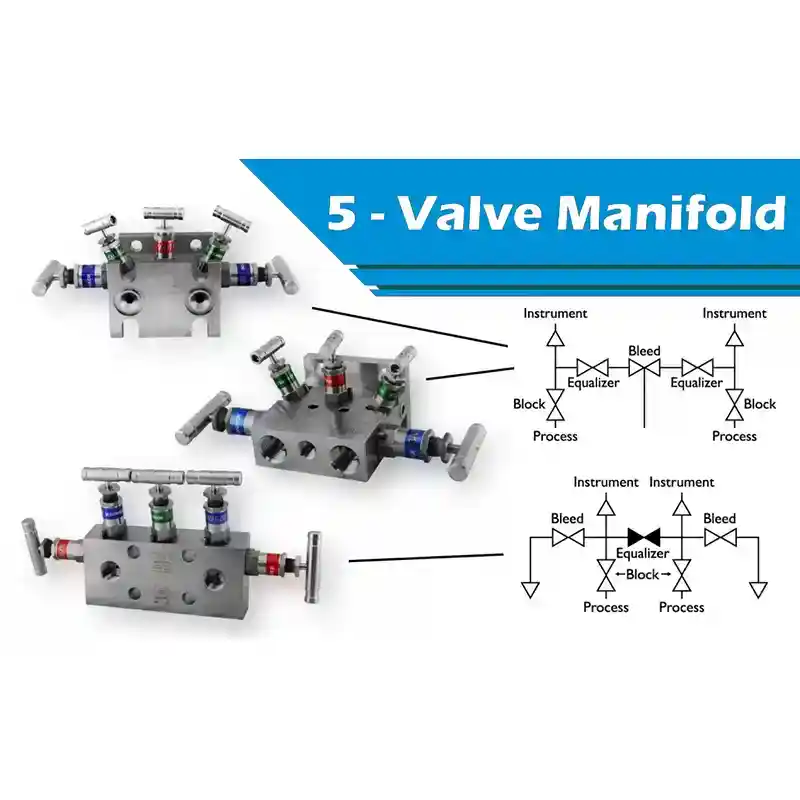 What is a 5-Valve Manifold？